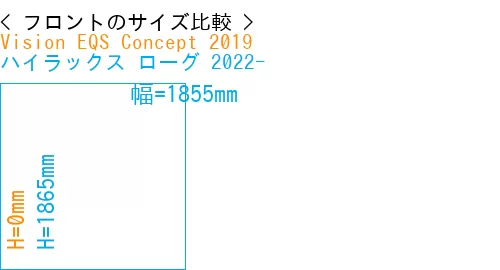 #Vision EQS Concept 2019 + ハイラックス ローグ 2022-